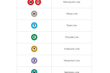 A quick overview of all the metro line names and colors