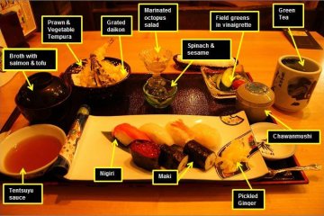 Anatomy of a set meal