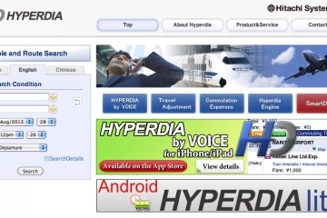The Hyperdia home page