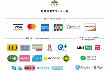 A variety of cashless payment types will be accepted